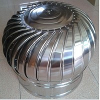 Ventilateur de toit moderne à turbine éolienne avec design graphique, en acier inoxydable, étanche, pour usine et entrepôt