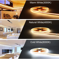 Tira LED COB Regulable sin Costuras de 8mm de Ancho, CRI90, IP33, Blanco Cálido, USB, Control Remoto de Cobre/Wi-Fi, para Fondo de TV/Pared