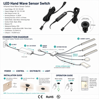 Capteur IR à détection de mouvement pour bande LED 12V/24V, contrôle intégré, capteur encastré 8mm, matériau plastique N18C-23