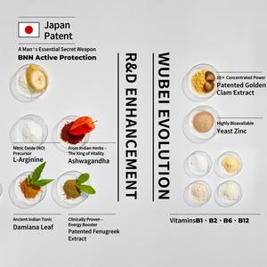 Suplementos Energéticos GMP Energy Support de 15 Días para el Equilibrio de la Energía Masculina, para Hombres de Mediana Edad y Mayores - Product Image 5