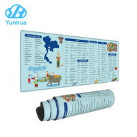 Tapis de souris à raccourcis sur le thème thaïlandais - Grand tapis de bureau XXL antidérapant avec raccourcis IA, PS & MS Office (Excel, Word, PowerPoint) pour le bureau