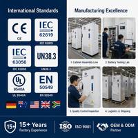Système de stockage d'énergie solaire hors réseau 261 kWh, armoire BESS 125 kW, batterie LiFePO4, refroidissement liquide, stockage d'énergie industriel et commercial, rack de stockage d'énergie