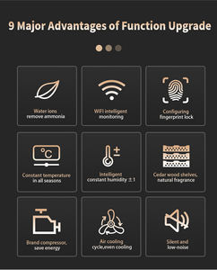 Humidor Électrique pour Cigares avec Plateau en Cèdre Espagnol, Acier Inoxydable, Surveillance à Distance par APP, Capacité 860L pour Usage Domestique - Product Image 5