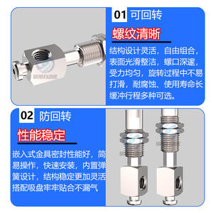 Soporte de Montaje Antirrotación para Entrada de Aire Lateral del Brazo Robótico Serie ZP3, Componentes Principales PLC, Motor de Caja de Cambios-ZP3B-Y2A/2B - Product Image 1
