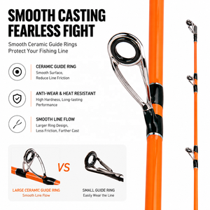 <span class=keywords><strong>Canne</strong></span> à pêche de surfcasting pour carpes, robuste, 3 sections, en fibre de carbone, style européen, 80-230g, pour gros gibier, articulation parallèle, 2,7m à 4,5m - Product Image 2