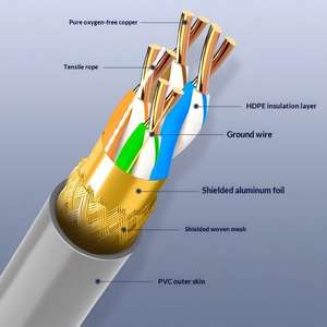 מכירה ישירה מהמפעל במלאי 305 מטר של כבלי תקשורת רשת CAT6 CAT5 נחושת ללא חמצן לשימוש פנימי, כבל אתרנט - Product Image 3