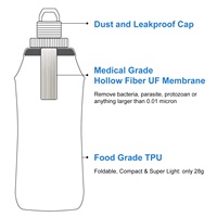 Bouteille d'eau souple pliable en TPU de 600ml avec filtre à membrane UF sans BPA pour la course à pied, la survie, le camping, la randonnée et la pêche