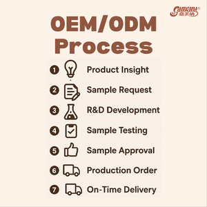 دردشة مخصصة مزيج الشاي والحليب premote-فقاعة طعم غني الشاي التاسع _ OEM & مورد علامة خاصة - Product Image 4