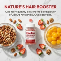 Haarwortelversterkende vitamine B12 follikelverzorgende Biotine haargroeicapsules in cartoonvorm met fruitige smaak