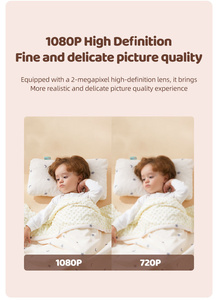 CCTV Mạng hai cách âm thanh tuya thông minh xem <span class=keywords><strong>Home</strong></span> an ninh <span class=keywords><strong>video</strong></span> không dây 1080P WIFI bé nhiệt độ màn hình IP Camera với ứng dụng - Product Image 5