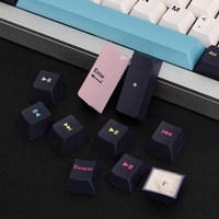 Personality Gmk Future Funk 129 Keys Cherry Profile Pbt Keycap Dye-Sub English Custom Keycaps for 61/64/68 Mechanical Keyboard
