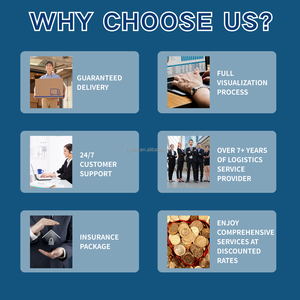 Expédition internationale rapide porte-à-porte de Chine vers le Canada et le Royaume-Uni, service <span class=keywords><strong>express</strong></span> avec UPS, FedEx, DHL et <span class=keywords><strong>EMS</strong></span>, service LCL+<span class=keywords><strong>Express</strong></span> - Product Image 4