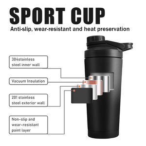 Nouvelle Bouteille Shaker Protéinée 2025 en Acier Inoxydable à Double Paroi Isotherme – Idéale pour le Sport et la Gym – Tasse Mélangeuse Portable - Product Image 3