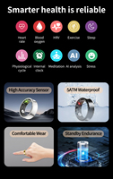 SHR 2025 Smart AI Analysis Fitness Tracker Ring K3 Monitor de ritmo cardíaco GPS habilitado Sleep Activity Tracker Smart Ring APP Control