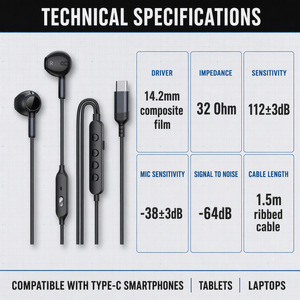 Wholesale Wired Earphone Type C <strong>Interface</strong> in Line Controller Music Call Gaming Dual Use Headset - Product Image 3
