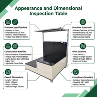 Équipement d'essai électronique pour articles sanitaires Lituo GB/T 6952, table d'inspection dimensionnelle en céramique ultra-précise
