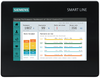 Ventes directes Contrôleurs de climatisation Daikin Contrôleur d'unité de refroidissement à vis avec interface de communication RS485