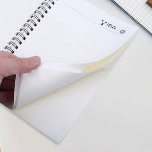 Libreta Comercial Personalizada con Espiral Creativa 2025, Libreta Publicitaria B5 con Tapa Dura, LOGO, Libreta Pequeña de Papel Tamaño A4 - Product Image 1