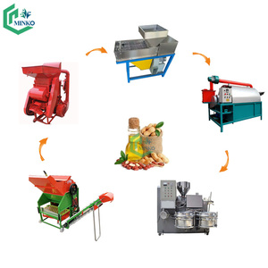 Machine à presser et extraire l'<span class=keywords><strong>huile</strong></span> <span class=keywords><strong>de</strong></span> graines <span class=keywords><strong>de</strong></span> moutarde, <span class=keywords><strong>de</strong></span> noix, <span class=keywords><strong>d</strong></span>'amandes, <span class=keywords><strong>de</strong></span> noix <span class=keywords><strong>de</strong></span> cajou, machine à fabriquer <span class=keywords><strong>de</strong></span> l'<span class=keywords><strong>huile</strong></span> <span class=keywords><strong>d</strong></span>'arachide - Product Image 1