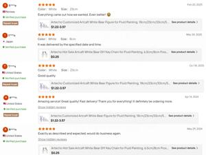 Artecho Figura Blanca Labubu DIY Pintada a Mano con Vinilo de Graffiti, Hucha de Pintura Fluida para Niños y Adultos <span class=keywords><strong>Bearbrick</strong></span> - Product Image 6