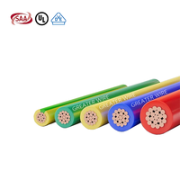 Câble électrique chauffant en cuivre toronné PVC 0,5 mm-35 mm BV BVV BVR THW TH 16 mm