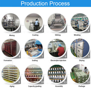 25.2V 3000mAh nouvelle <span class=keywords><strong>batterie</strong></span> de remplacement pour <span class=keywords><strong>Xiaomi</strong></span> Dreame V8 V9 <span class=keywords><strong>V10</strong></span> V10pro V11 V11se V12 V12 Pro V16 Robot aspirateur <span class=keywords><strong>batterie</strong></span> - Product Image 4