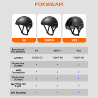 Casque de vélo intelligent avec caméra 1080P HD Casque de sport Adultes Casque de route de style urbain avec caméra