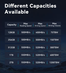 GUDGA ssd 256 ssd 240 512gb 1 também <span class=keywords><strong>2</strong></span> também 4 também m.<span class=keywords><strong>2</strong></span> sata 2242 2280 disco rígido unidade de estado sólido - Product Image 4