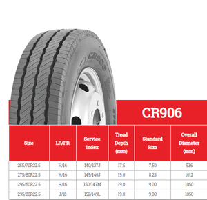 ยางรถบรรทุก CR906 11R22.5 255/70R22.5 275/70R22.5 275/80R22.5 คุณภาพดีจากโรงงานจีนโดยตรง - Product Image 3