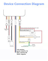 CA005 Traceur GPS 4G pour véhicule, système de surveillance du niveau de carburant, contrôle à distance, suivi en temps réel pour la gestion de flotte