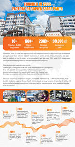 Kit de rouleaux TMS pour <span class=keywords><strong>Canon</strong></span> DR-C230 DR-C240 DR-M160 DR-M160II DR-<span class=keywords><strong>S150</strong></span> rouleau de ramassage R40 - Product Image 3