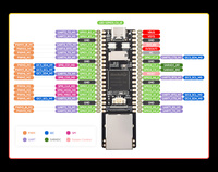 Placa de Desarrollo Micro Linux RV1106 con MCU/RISC-V ARM Cortex-A7 Integrado/NPU/ISP y Otros Procesadores