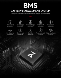 2 bánh xe EEC Giao hàng điện xe tay ga lvneng nhà máy 2000W - Product Image 4