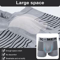 Uokin Caleçons Boxers Rayés Basiques Sans Couture Respirants Pour Homme en Polyamide Élasthanne – Vente Usine