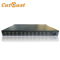 Encodeur Live Streaming 24 en 1 HD H.264 vers ASI IP HDMI pour Diffusion TV Câblée et IPTV