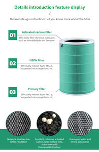 Usine de gros convient pour Mi jia Xiaomi humidificateur élément filtrant accessoires filtre à air charbon actif hepa - Product Image 4