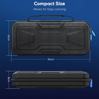Nouveau sac de rangement portable EVA antichoc housse de transport de protection étui de voyage Portable pour Console de jeu PS Portal