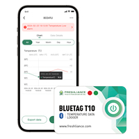 Capteur de température Bluetooth 5.0, enregistreur de température Bluetooth