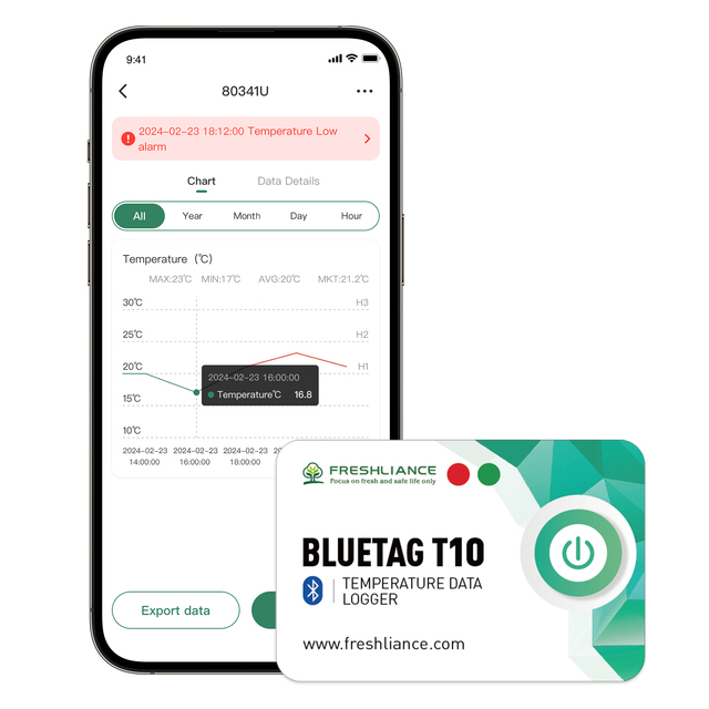 Bluetooth 5.0 Temperature Monitor Sensor bluetooth Temperature Logger
