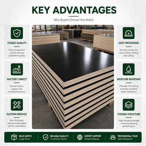 Miglior prezzo del fornitore della cina 4 * 8FT 18mm compensato <span class=keywords><strong>laminato</strong></span> con rivestimento in melamina - Product Image 4