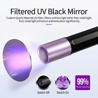 Linterna UV de Curado Rápido 365nm de Alta Intensidad para Resina Epoxi, Lámpara de Secado Industrial OEM ODM con Logotipo Personalizado