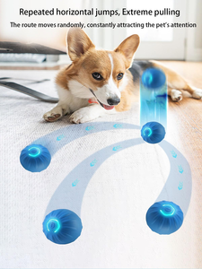 USB Automatic Moving Bouncing Electronic Interactive Smart Pet <b>Dog</b> Toy Moving Active Rolling <b>Ball</b> - Product Image 4