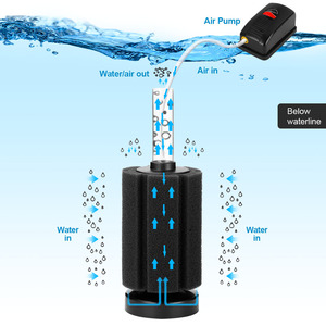 Kunststoff-Aquariumfilterwatte Biochemischer Pneumatischer Geräuscharmer Wasserfilter - Product Image 2