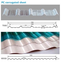 Panel de techo de plástico corrugado con revestimiento UV, hoja de policarbonato para casa verde