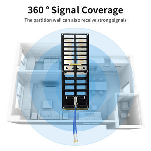 Alta ganancia 6 frecuencia multibanda UAV señal Anti Drone PCB antena alta ganancia 900 MHz 1,5 GHz 2,4 GHz 5,8 GHz 4 banda PCB antena - Product Image 6