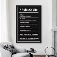 Affiche de motivation inspirant des mots en noir imprimé pour décorer les murs d'un bureau à domicile, avec un design artistique.