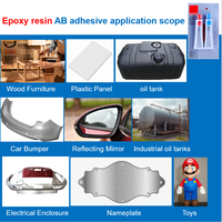 SANVO Résine époxy AB Glue Adhésif à résine époxy durcissant en 5 minutes pour la construction et le cuir Joint en pâte Apparence AB Glue
