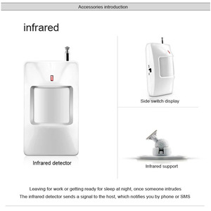 Không dây điều khiển từ xa GSM chống trộm hệ thống báo động cửa liên hệ với <span class=keywords><strong>PIR</strong></span> Detector và báo động cảm biến làm bằng nhựa bền - Product Image 5