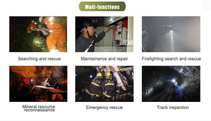 TANK007 TX108 LED <strong>Headlamp</strong> USB Rechargeable Helmet Lamp 3 Modes Super Bright High Lumen <strong>Explosion</strong>-<strong>proof</strong> Waterproof Lithium Ion - Product Image 2