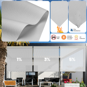Motorized Outdoor Roller <strong>Shade</strong> for Patio Custom Blinds Smart with Apple HomeKit, Alexa &amp; Google Home 5% Openness <strong>Black</strong> - Product Image 4